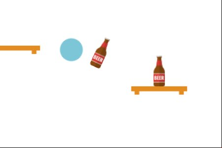 Blasty Bottles