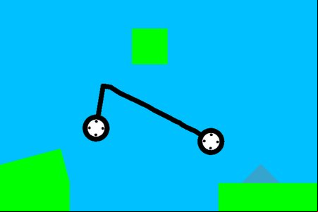 Car Drawing Physics
