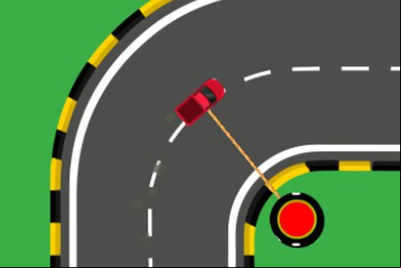 Car Drift Score