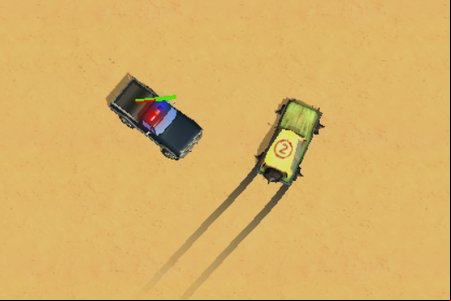 Chaos in the Desert