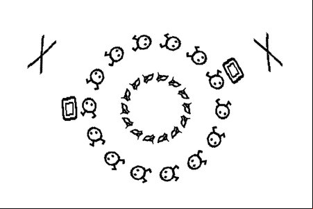 Circlemount