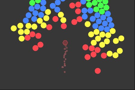 Color Trouble