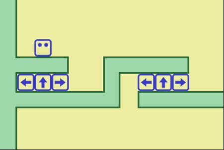 Consumable Controls