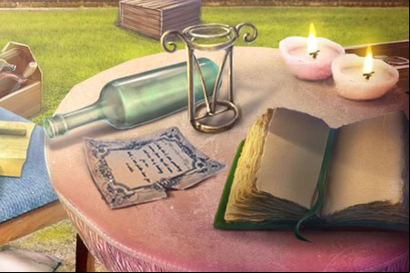 List of Lost Items