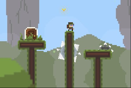 Pixel Hardcore