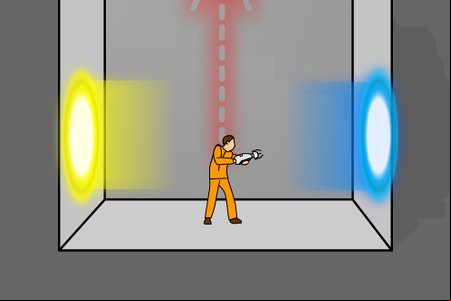 Portal