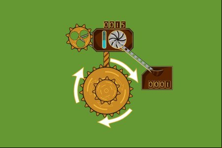 Steampunk Idle Spinner