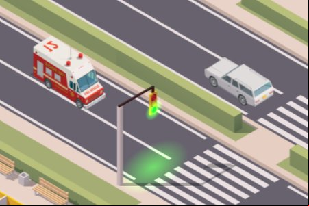 Traffic Command