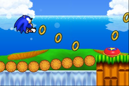 Wings Rush